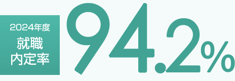 2024年度 就職内定率 94.2%