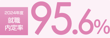2024年度 就職内定率 95.6％