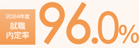 2024年度 就職内定率 96.0%