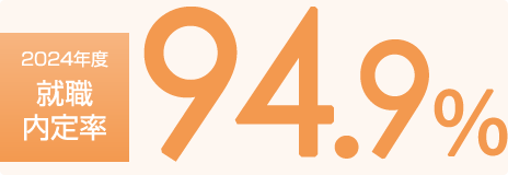 2024年度 就職内定率 94.9％