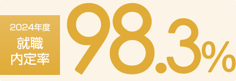 2024年度 就職内定率 98.3％