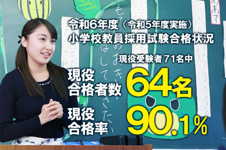 令和6年度（令和5年度実施）小学校教員採用試験合格状況 ～現役